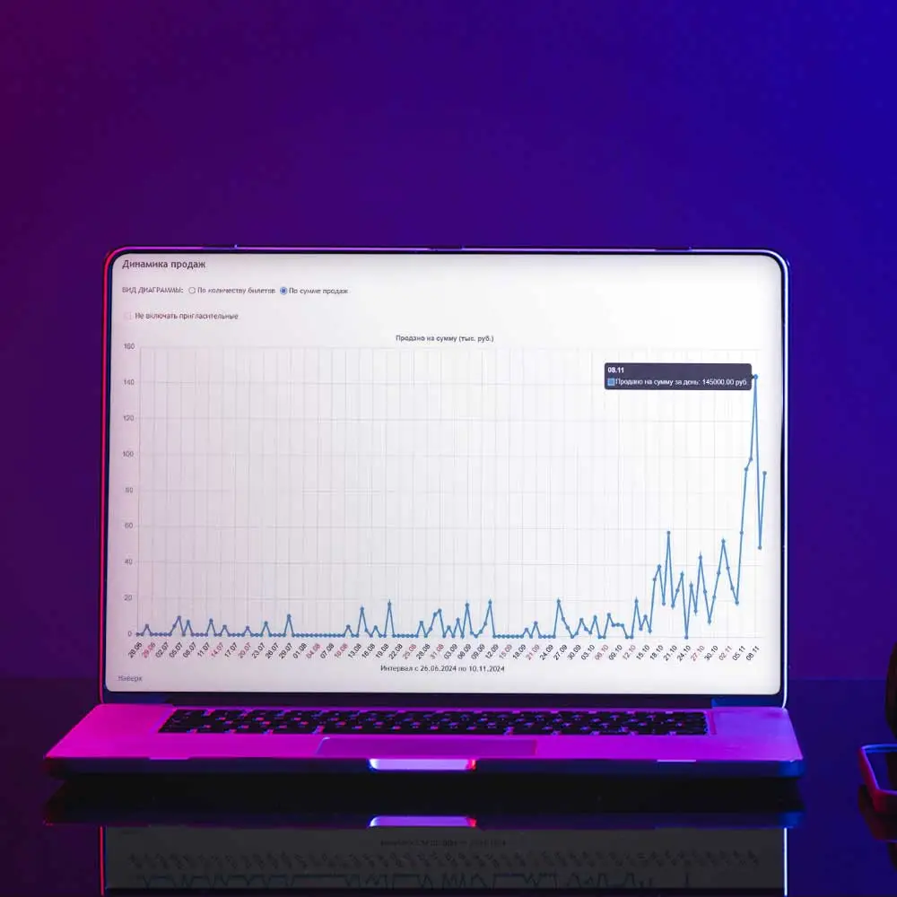 Продвижение мероприятий Продвижение мероприятий